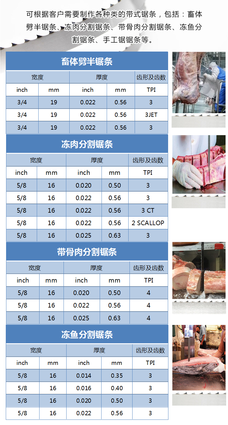 鋸條規格.jpg